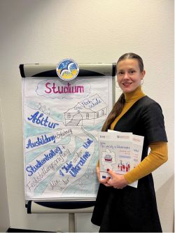 Anna Semenova steht vor einem Flipchart, in der Hand Broschüren der Reihe 